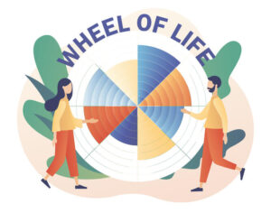 The Wheel of Life: A Tool for Personal Development